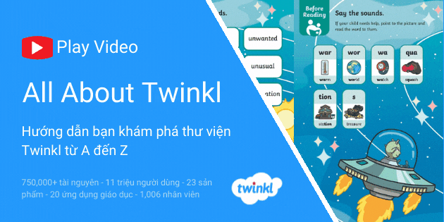 Hướng dẫn sử dụng Twinkl Hướng dẫn sử dụng Twinkl