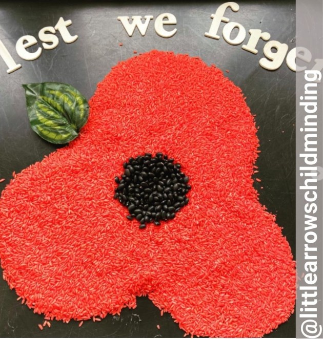 FREE Lest We Forget Poster printable Early Years/EY (EYFS