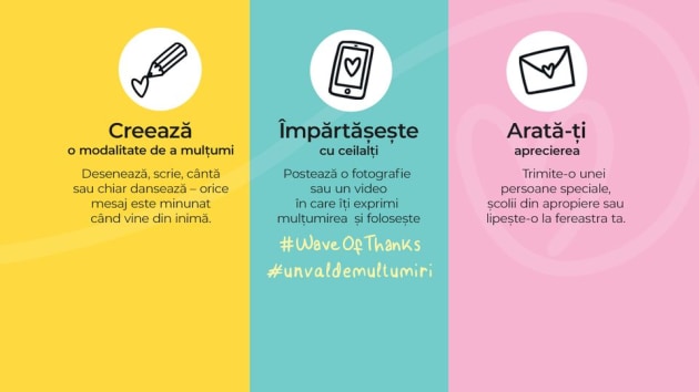 Un val de mulțumiri/ Wave of thanks
