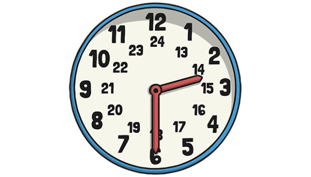 What Is The 12-Hour And 24-Hour Clock? Explained for Primary