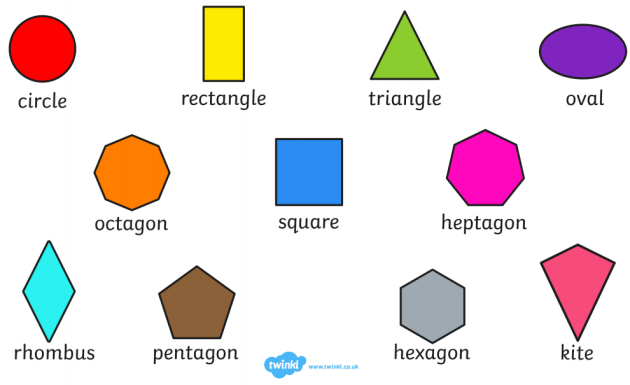 name 2d picture shapes