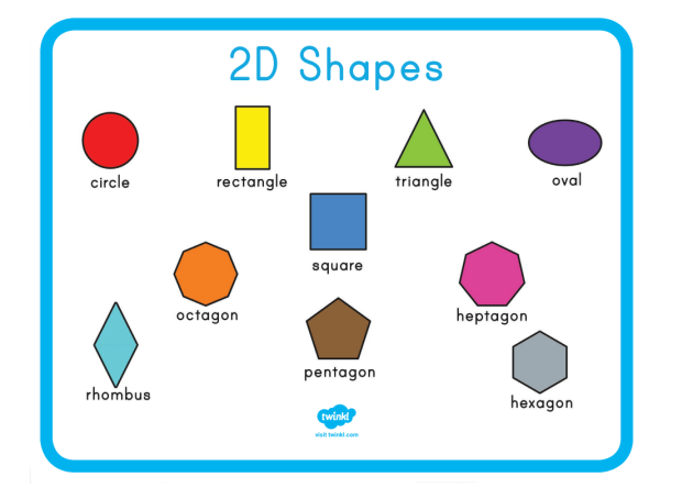 2D And 3D Shapes Educational Chart Poster Posters Shapes 44 OFF