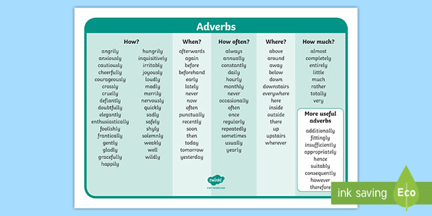 list of adverbs for kids