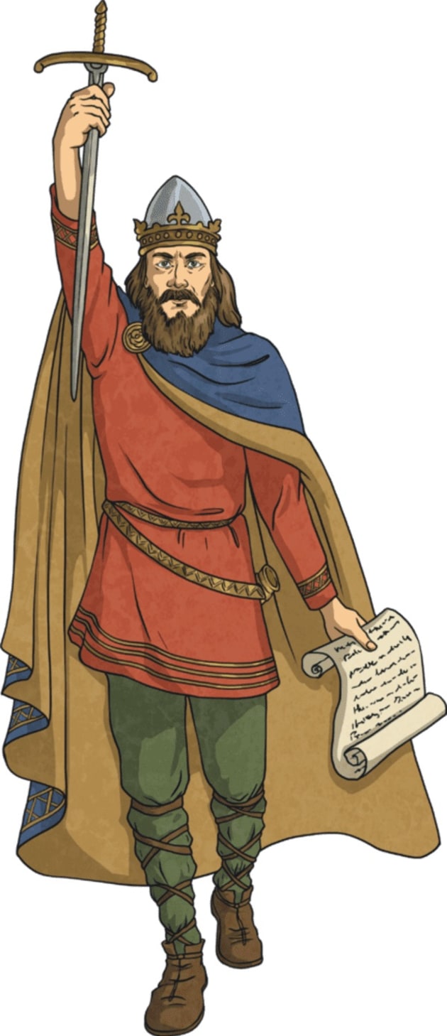 List of Anglo Saxon Kings Teaching Wiki - Twinkl