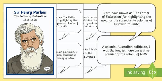 Who was Sir Henry Parkes? - HASS - Australia - Twinkl