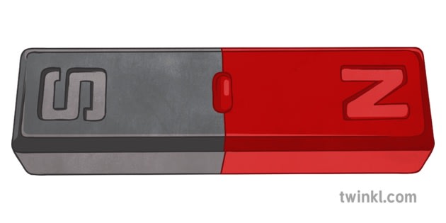 Bar magnet showing the north and south pole of a magnet