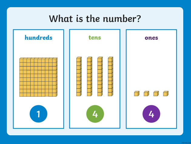 expanded form numbers