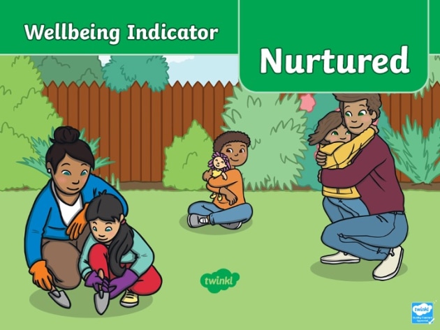 role of nature and nurture in child development