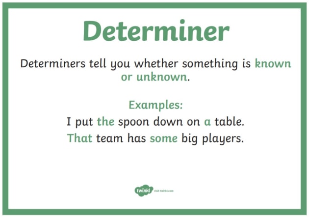 What Is A Determiner In A Sentence Ks2