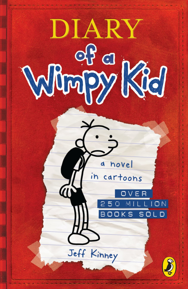 Diary of a Wimpy Kid Character Guide