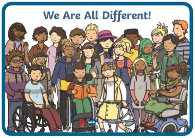 why is it important to create an inclusive learning environment