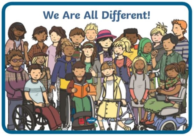 inclusive-education-definition-and-classification-of-disability