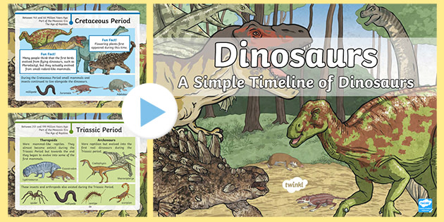 An image preview of a Dinosaur Timeline PowerPoint 