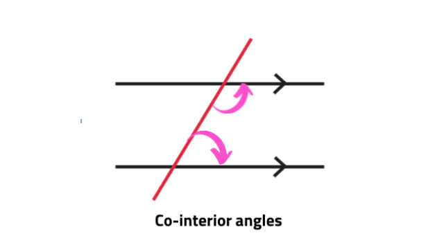 What is alternate interior angles - Definition and Meaning - Math
