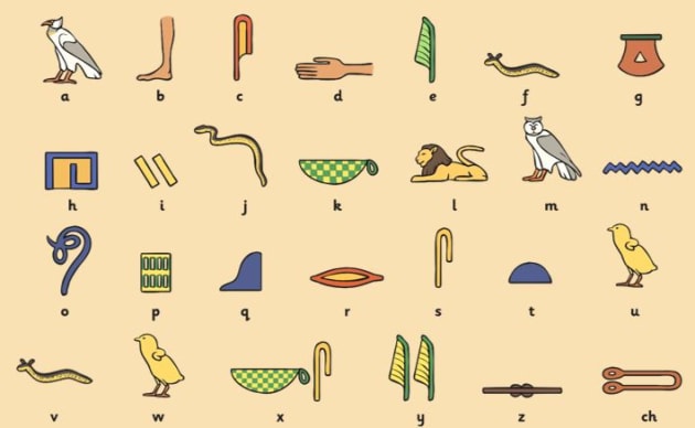 name three types of egyptian writing and describe their purposes/uses