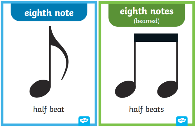 hun er krystal opdragelse What is an eighth note? | Twinkl Teaching Wiki - Twinkl