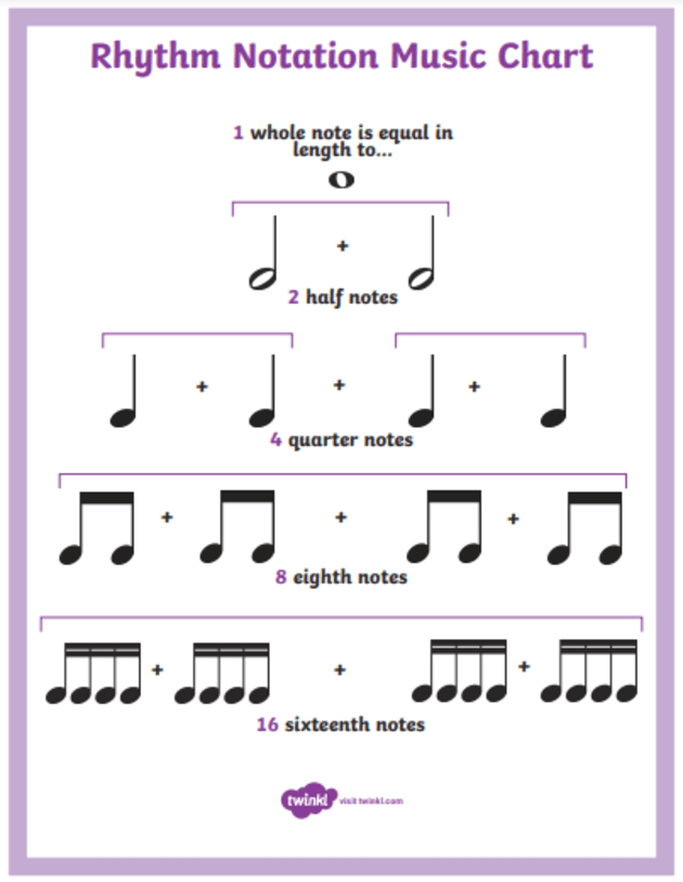 hun er krystal opdragelse What is an eighth note? | Twinkl Teaching Wiki - Twinkl