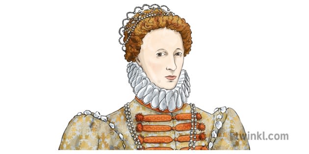 Who were the Elizabethan explorers? | Twinkl Teaching Wiki