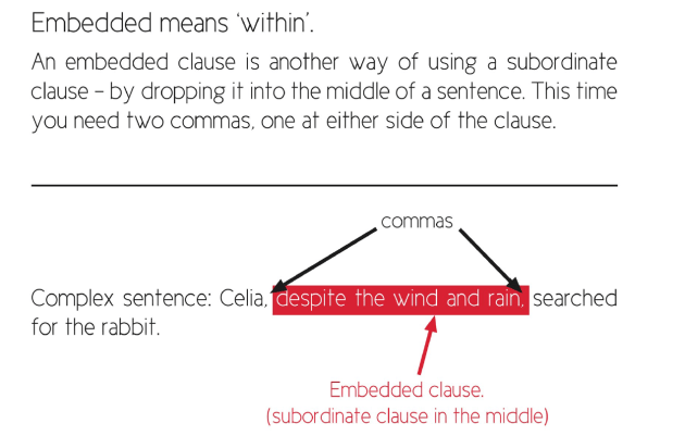 Embedded Clause Examples Definition And Teaching Resources