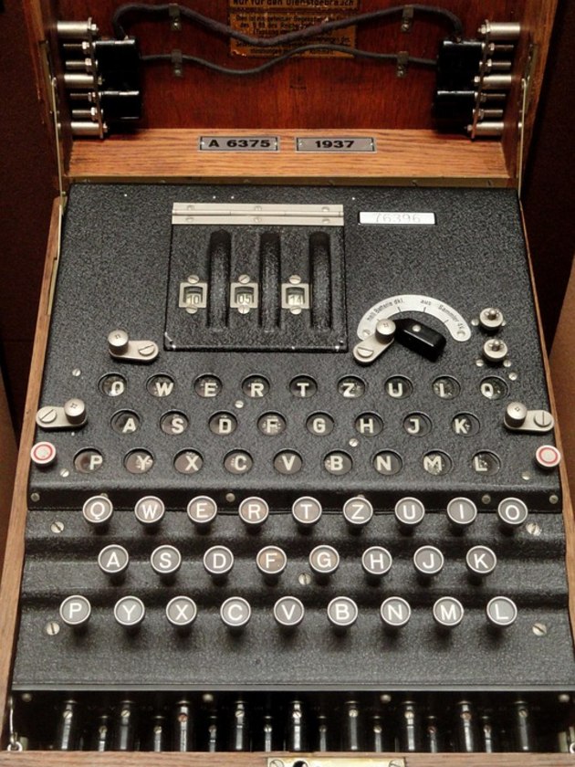 Who invented the Enigma Machine? Answered | Twinkl - Twinkl