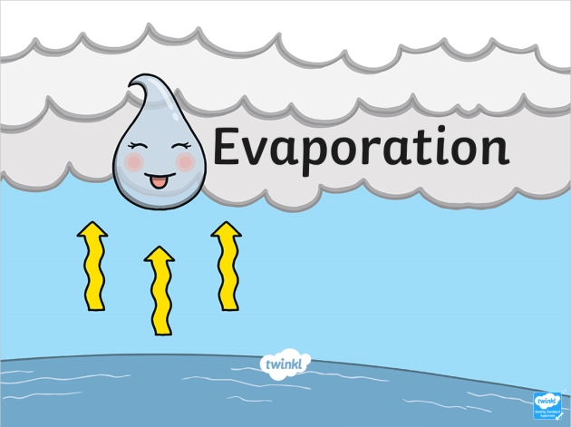 evaporation pictures for kids