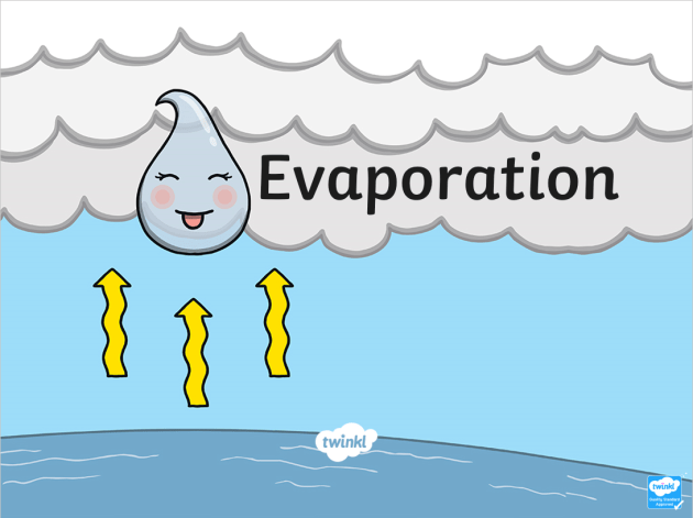 Evaporation Teaching Wiki Twinkl