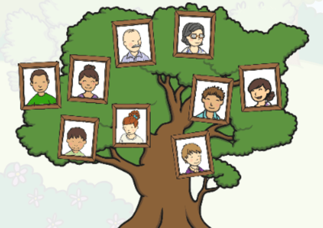 family tree drawing for kids easy - Clip Art Library