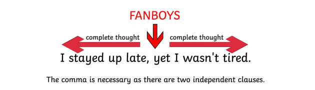 Fanboys' - The New York Times