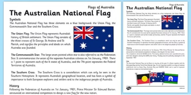 frokost Alligevel Faderlig What are the 3 Flags of Australia? - Answered - Twinkl Teaching Wiki