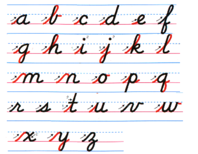 Qué es la caligrafía infantil?, Página Wiki
