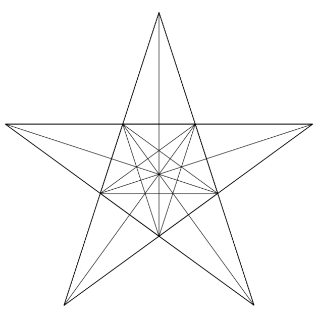 What is a Star Shape?, Definition & Types of Star