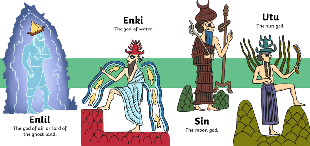 sumerian gods list