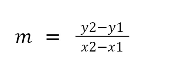 Gradient of a Line | Algebra | Twinkl Teaching Wiki - Twinkl