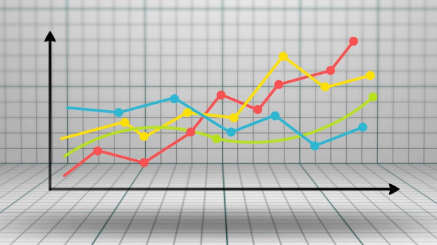 Plotting & Reading Graphs Real-Life Math Project