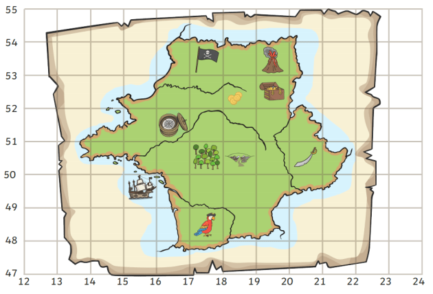 Grid References For Kids What Are Grid References? - Answered - Twinkl Teaching Wiki