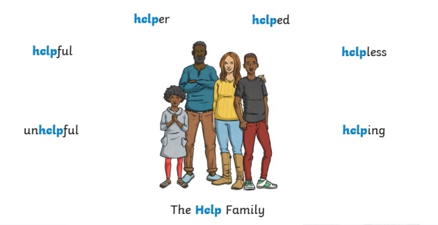 The Help Family - Word Families