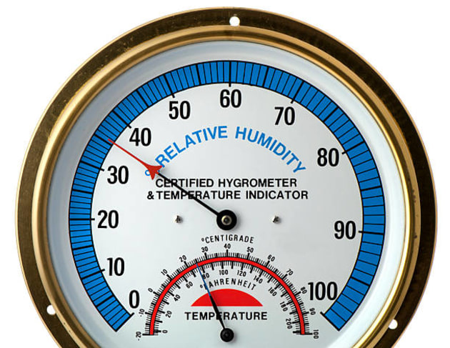 Wick - 2-in-1 Hygrometer und Thermometer