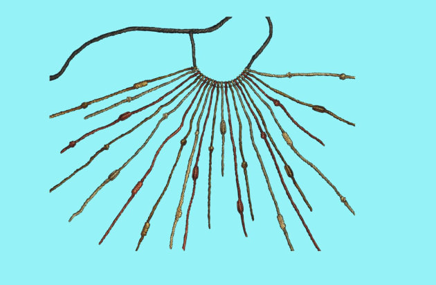 inca quipu for kids