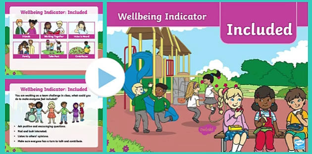 What are Wellbeing Indicators? | SHANARRI Info & Teaching