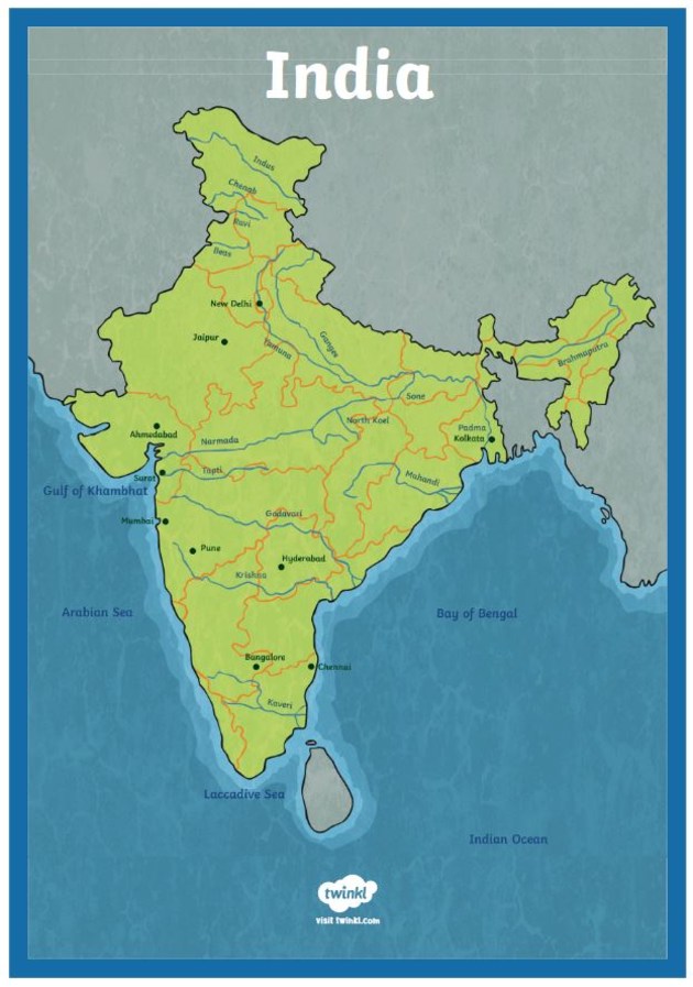 India for Kids, India Facts for Kids, Geography, People
