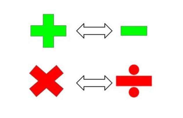 How To Do Inverse Operations With Division