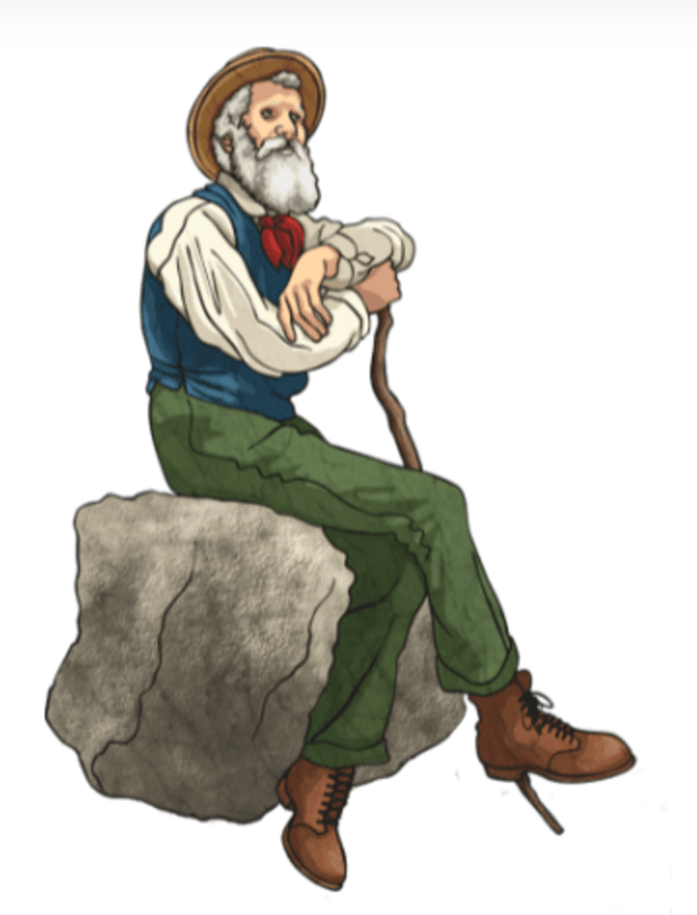 Who Is John Muir? - Learning Resources - Twinkl