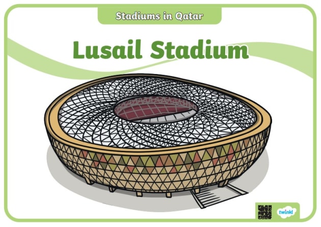 Qatar World Cup Stadiums Teaching Wiki Twinkl