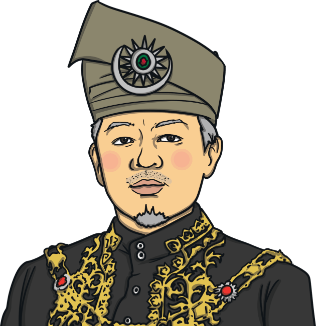 13 Negeri di Malaysia dan 3 Wilayah Persekutuan - Twinkl