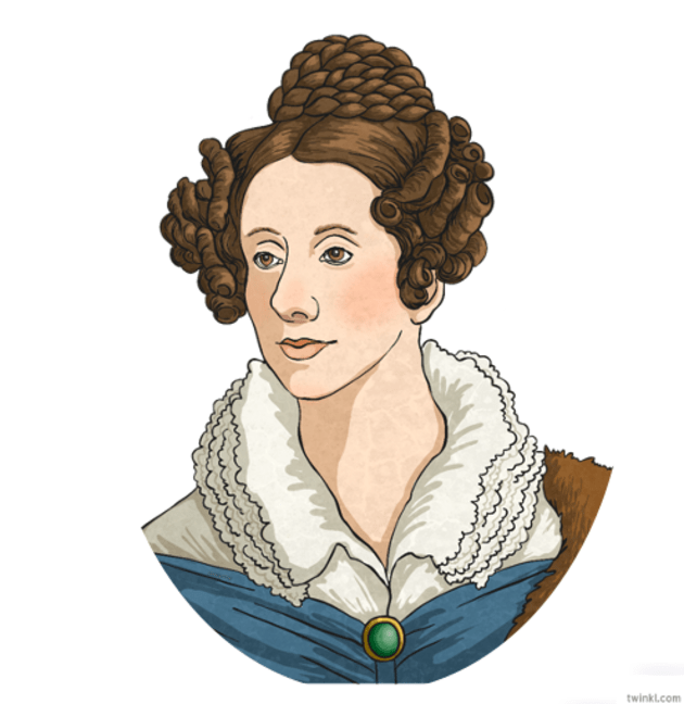 Female Inventors From Scotland Wiki Twinkl Resource 5480