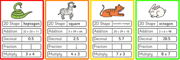 What is Set Mathematics? - Answered - Twinkl Teaching Wiki