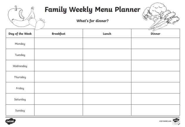 Weekly Food Plan Template from images.twinkl.co.uk