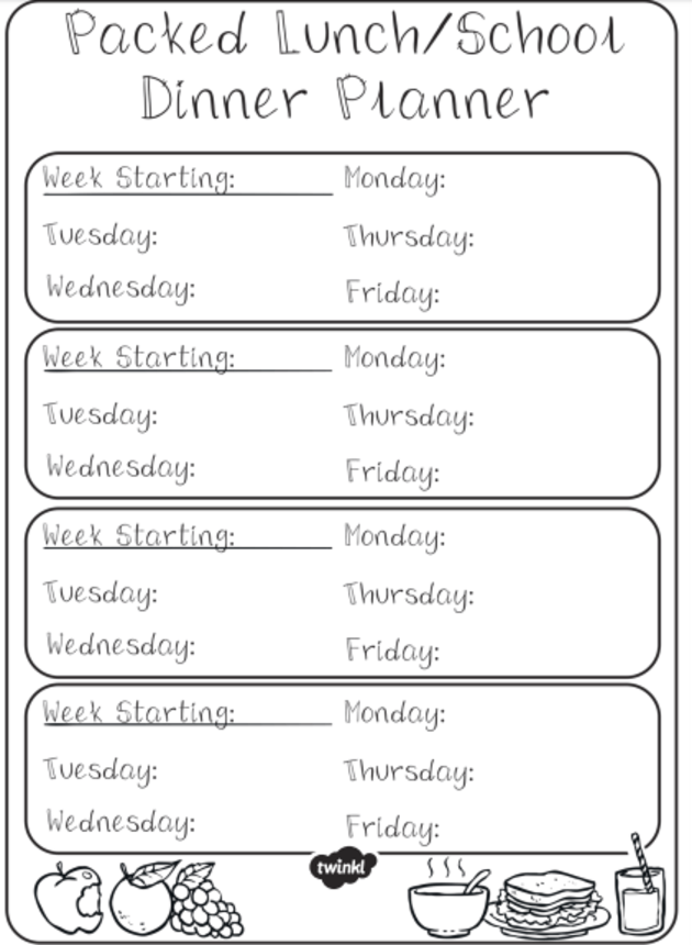 What is a Meal Plan? - Answered - Twinkl Teaching Wiki