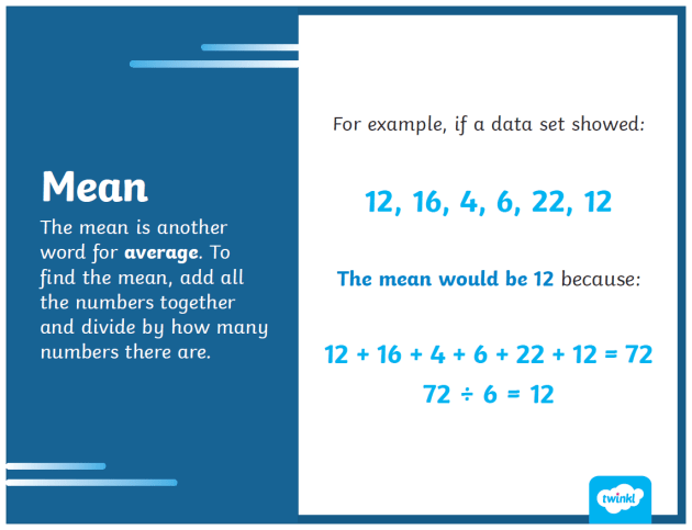 What is the Mean in Maths? How to Find the Mean Examples
