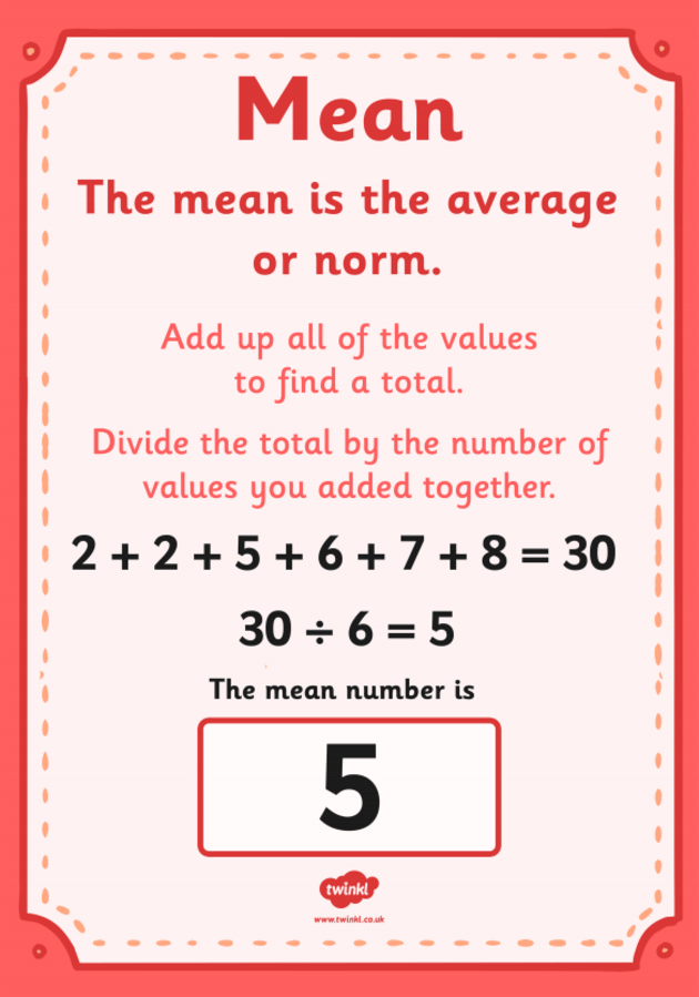 what-is-mean-in-maths-how-to-find-the-mean-examples